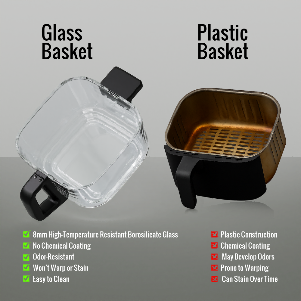 Comparison between borosilicate glass basket and plastic basket for air fryers