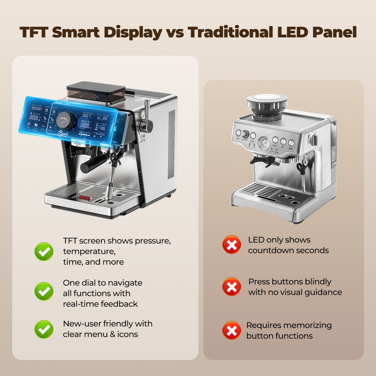 Smart TFT Display Espresso Machine showing real-time brewing temperature and pressure