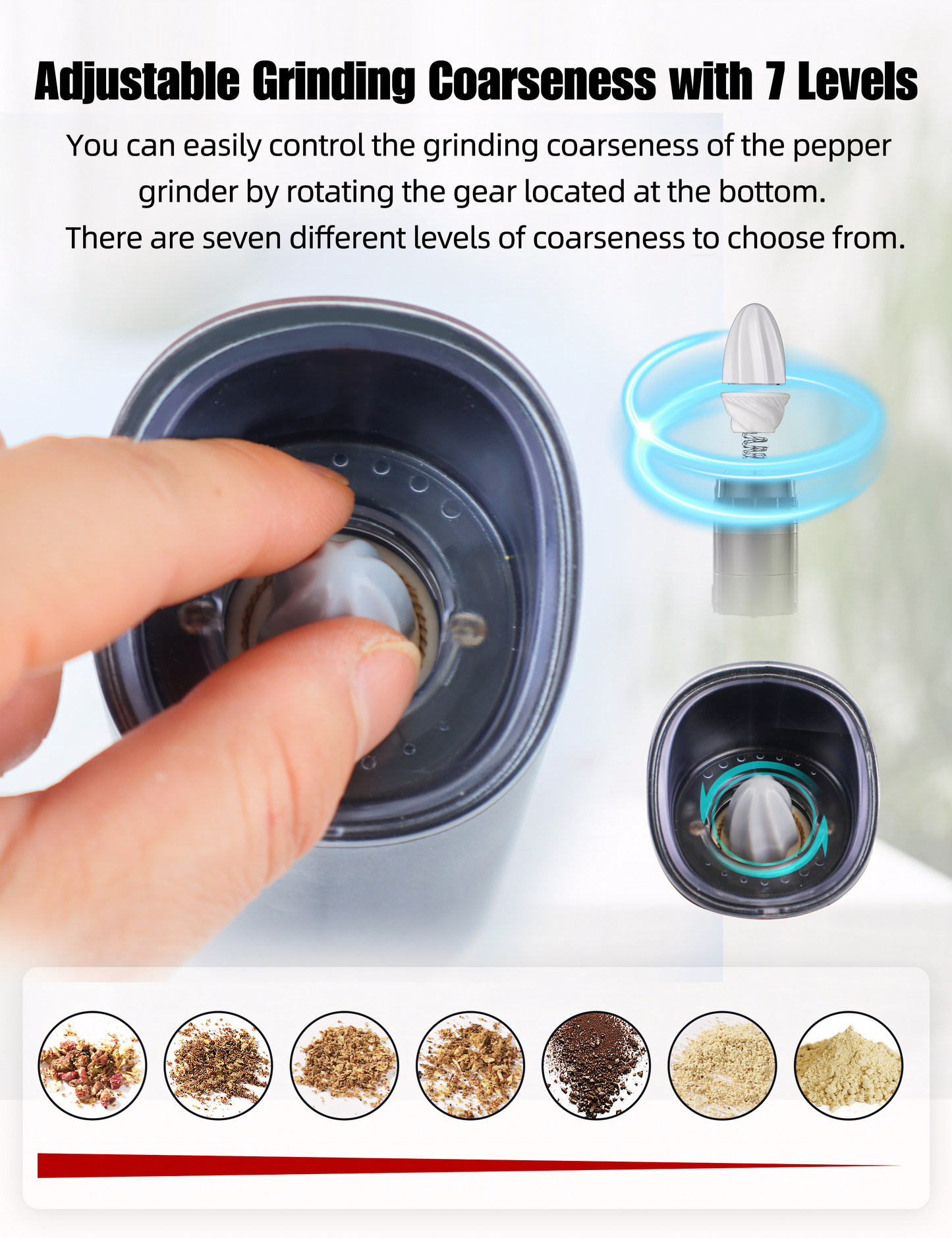 PwZzk Battery Operated Gravity Electric Salt And Pepper Grinder Set With White Light