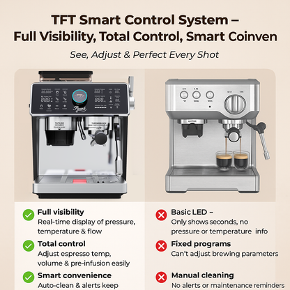 PwZzk Dual Boiler Espresso Machine with Grinder & Steam Wand – Smart TFT Display, 58mm Portafilter, Professional Home Coffee Maker