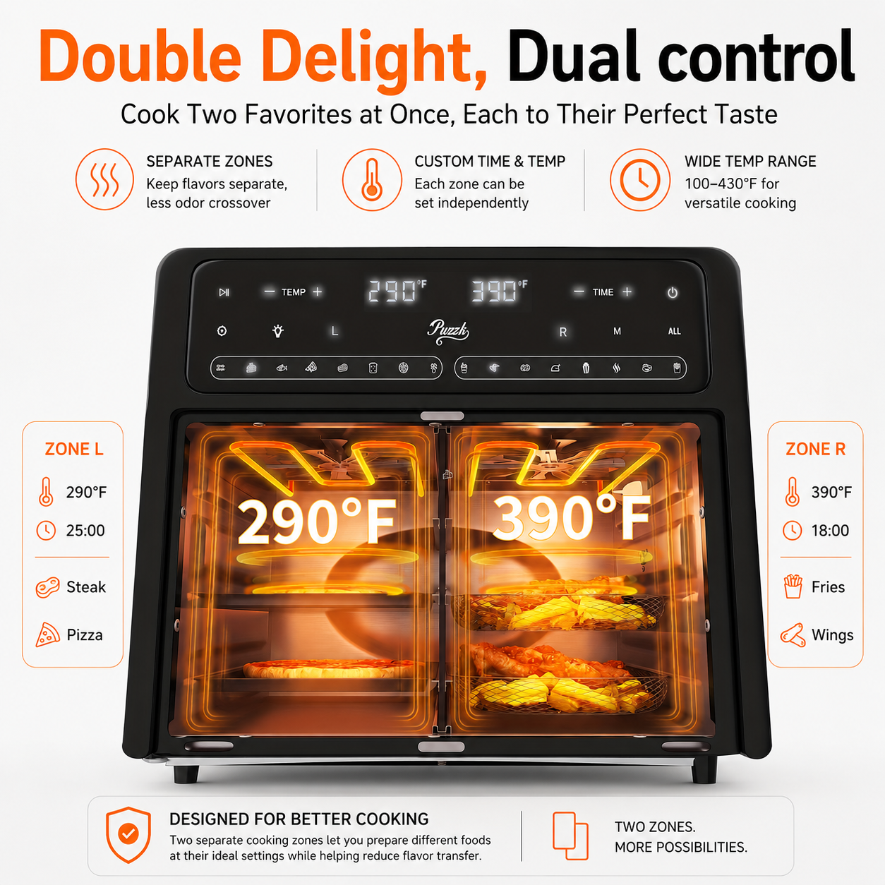PwZzk dual zone French door air fryer oven with independent temperature and time controls for cooking two different foods at once.