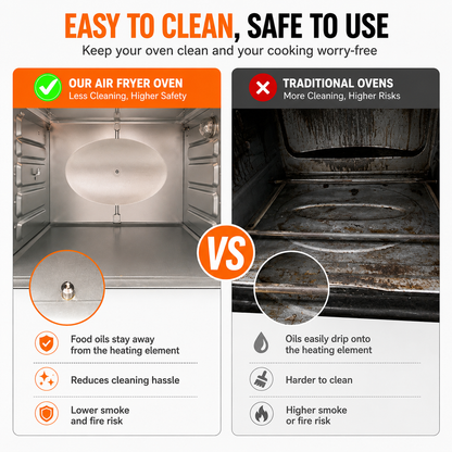 PwZzk 25.4QT air fryer oven interior designed for easier cleaning and safer cooking with food oils kept away from the heating element.
