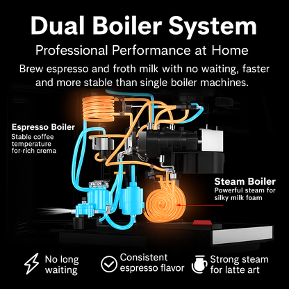 Dual Boiler Espresso Machine for independent brewing and steaming with stable temperature control